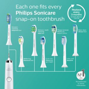 Sonicare Toothbrush replacement Options